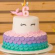 Birthday Cake Design Ideas